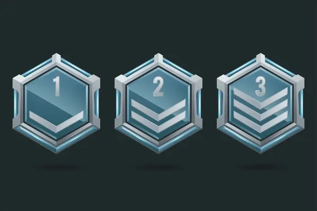 Krediti i Rankovi – Kako unaprijediti profil?